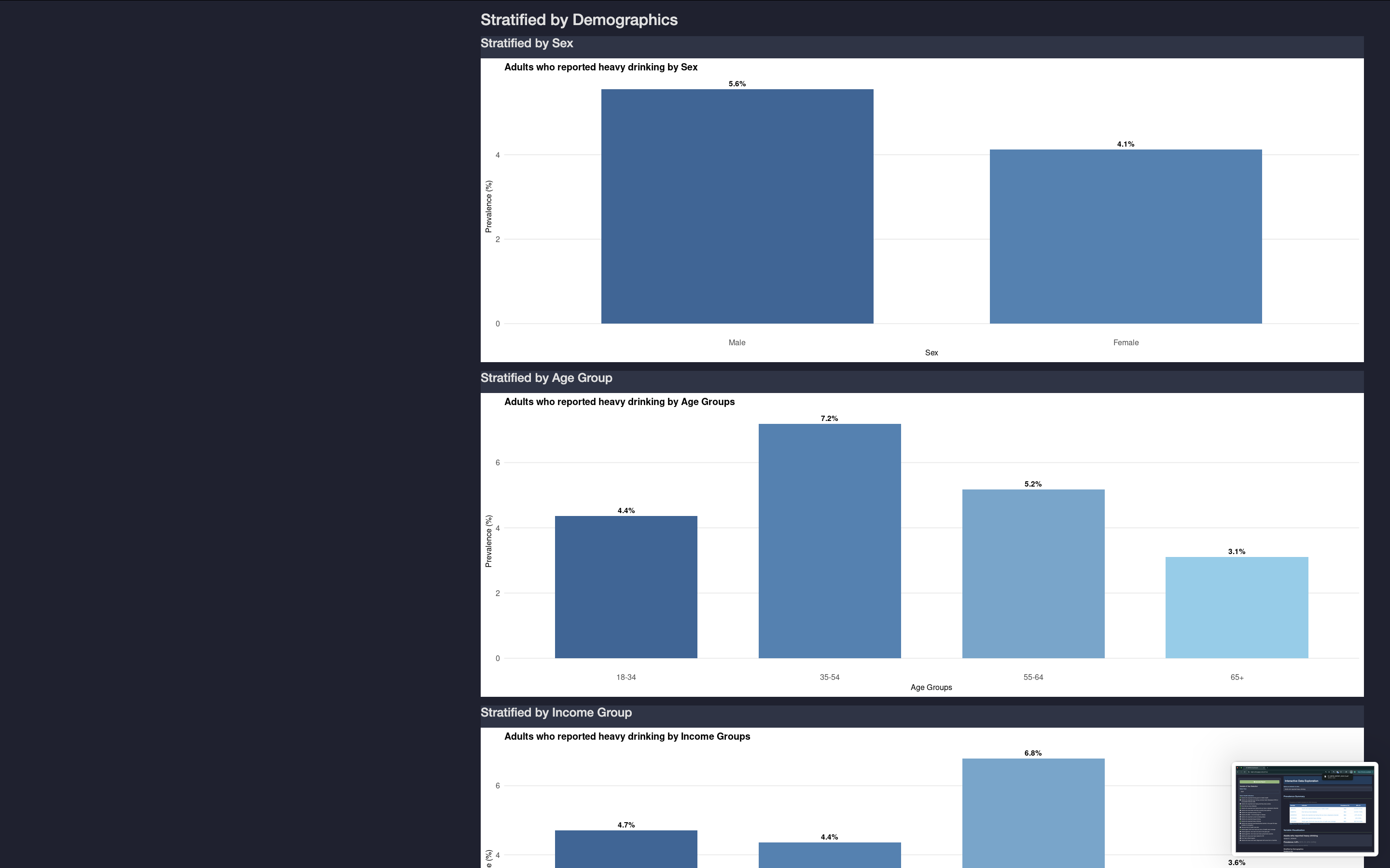 Dashboard Screenshot 2