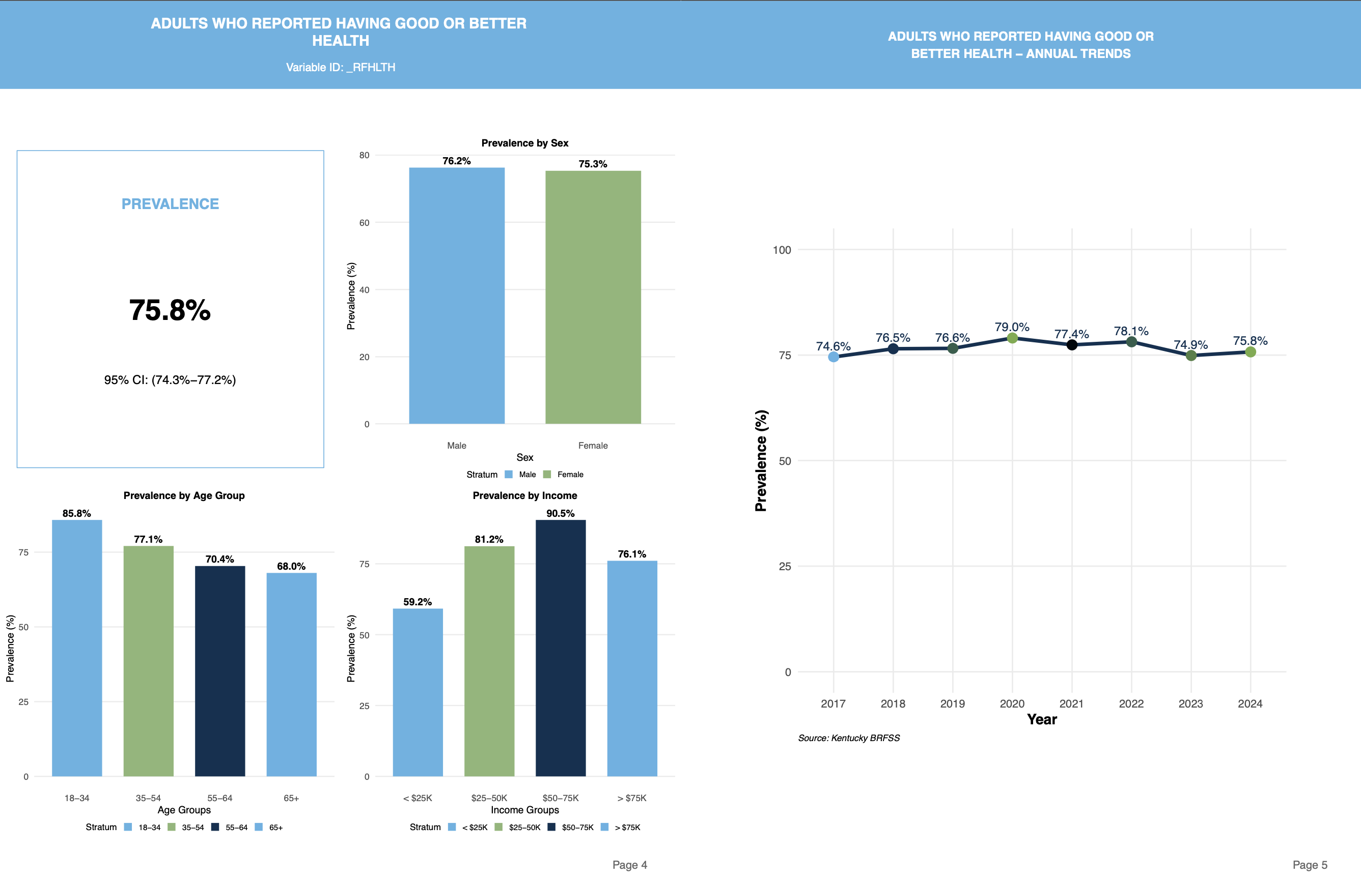 Dashboard Screenshot 3